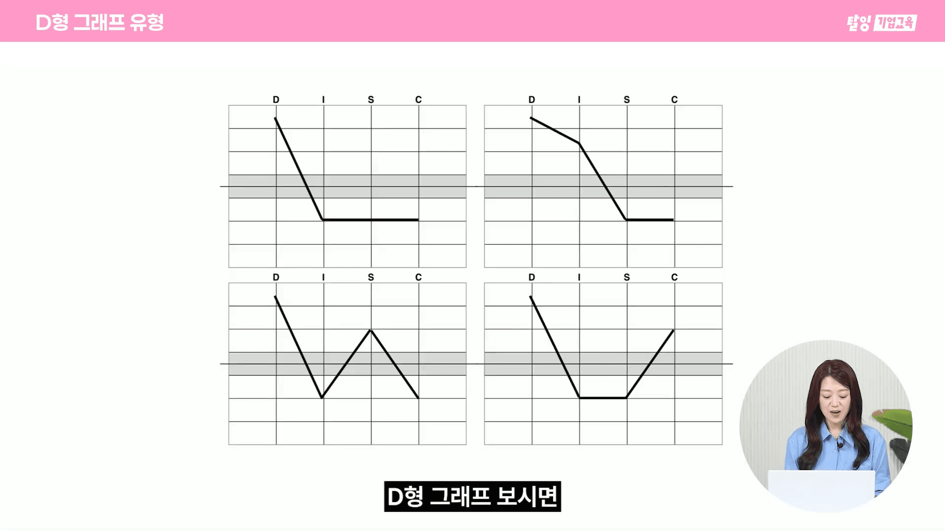 클래스 썸네일
