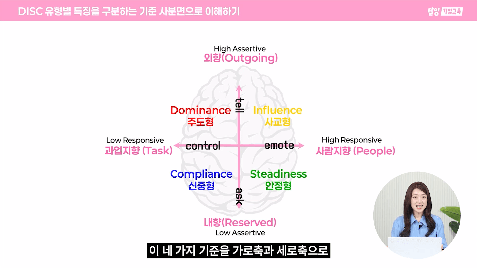 클래스 썸네일